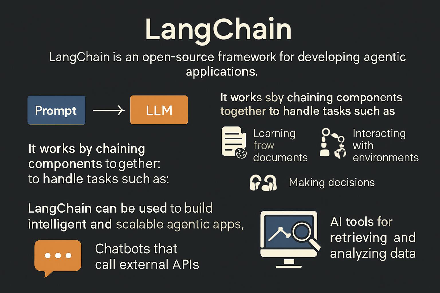 Introduzione a LangChain per Agentic App