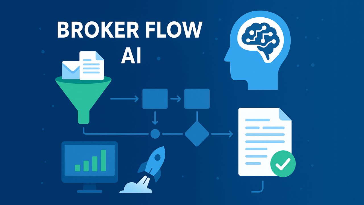 BrokerFlow AI - Deep Dive Architettonico