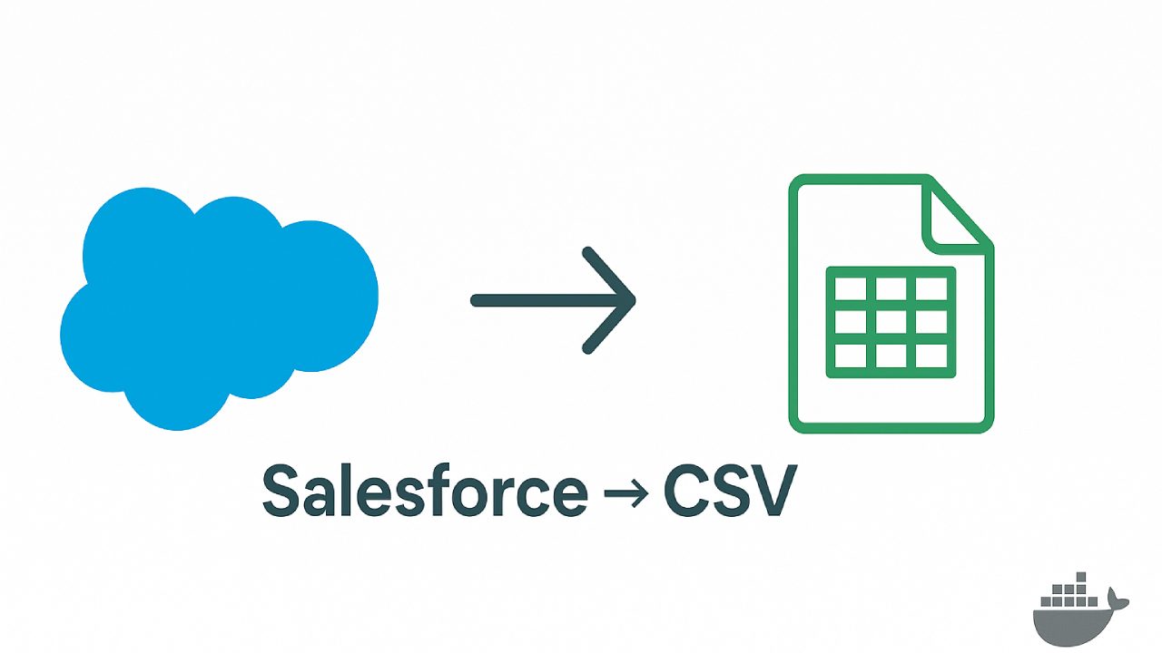 Salesforce to CSV Exporter